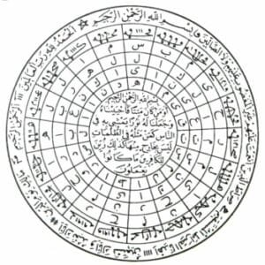 حقيقة الطلاسم