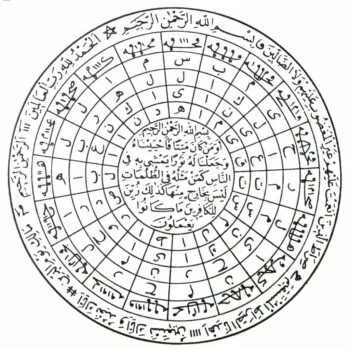 حقيقة الطلاسم