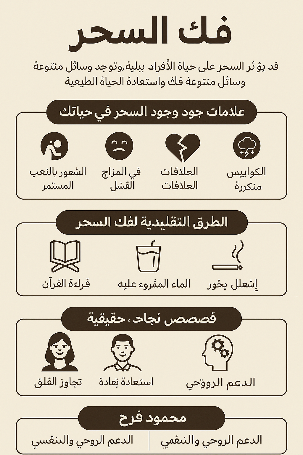 محمود فرح 3 خطوات فعالة لفك السحر